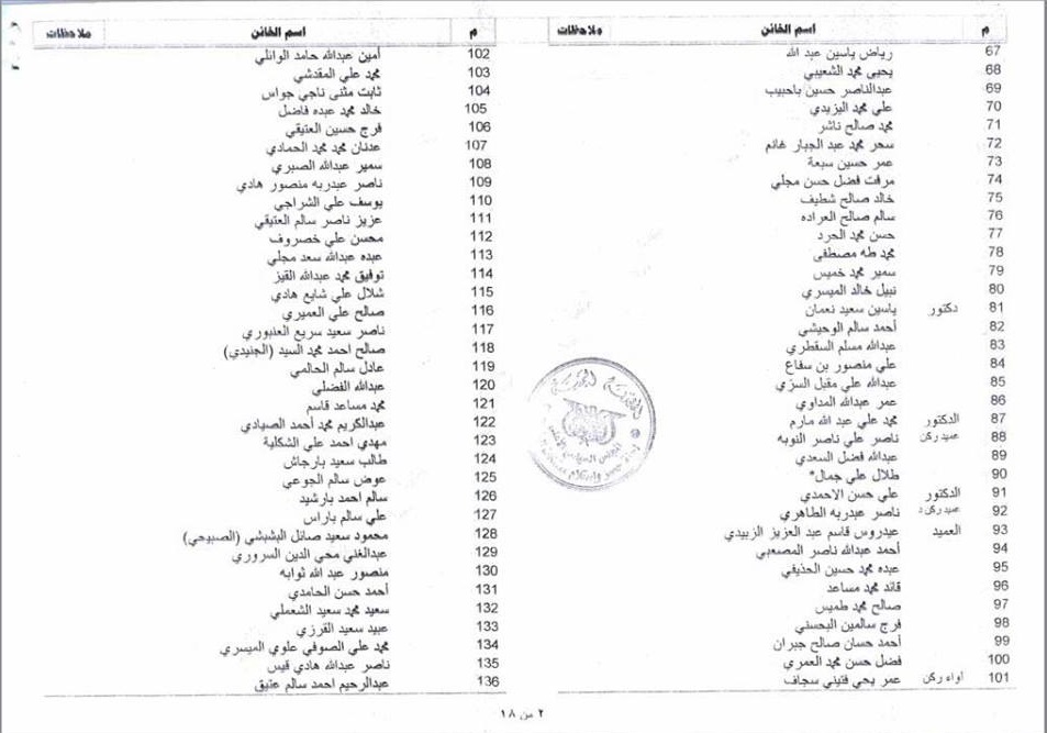 المليشيات تبدأ إجراءات محاكمة قيادات وتجار ومسؤولين في الحكومة الشرعية