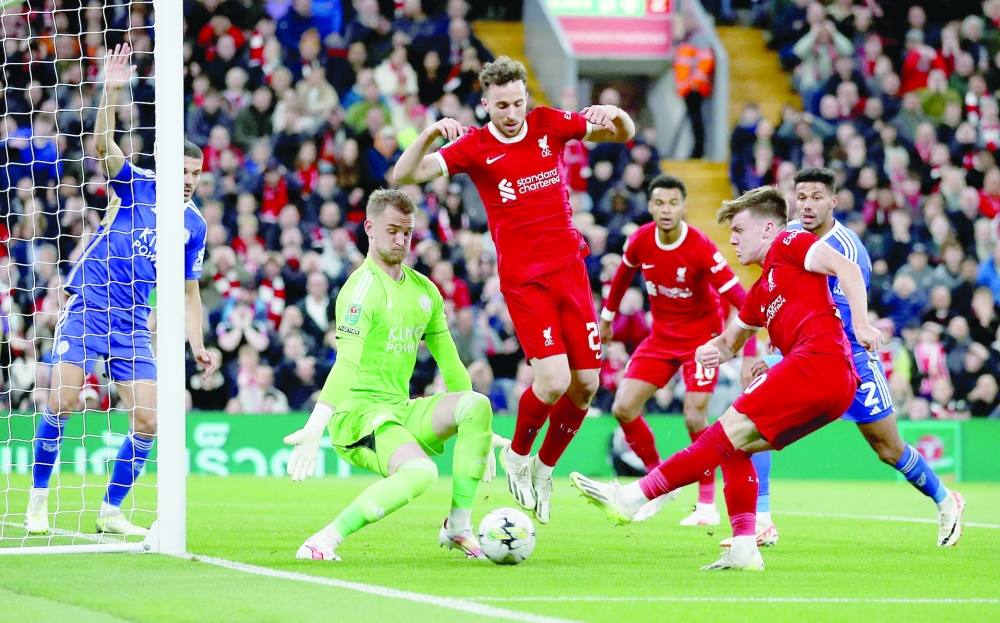 الدوري الانجليزي.. ليفربول في 