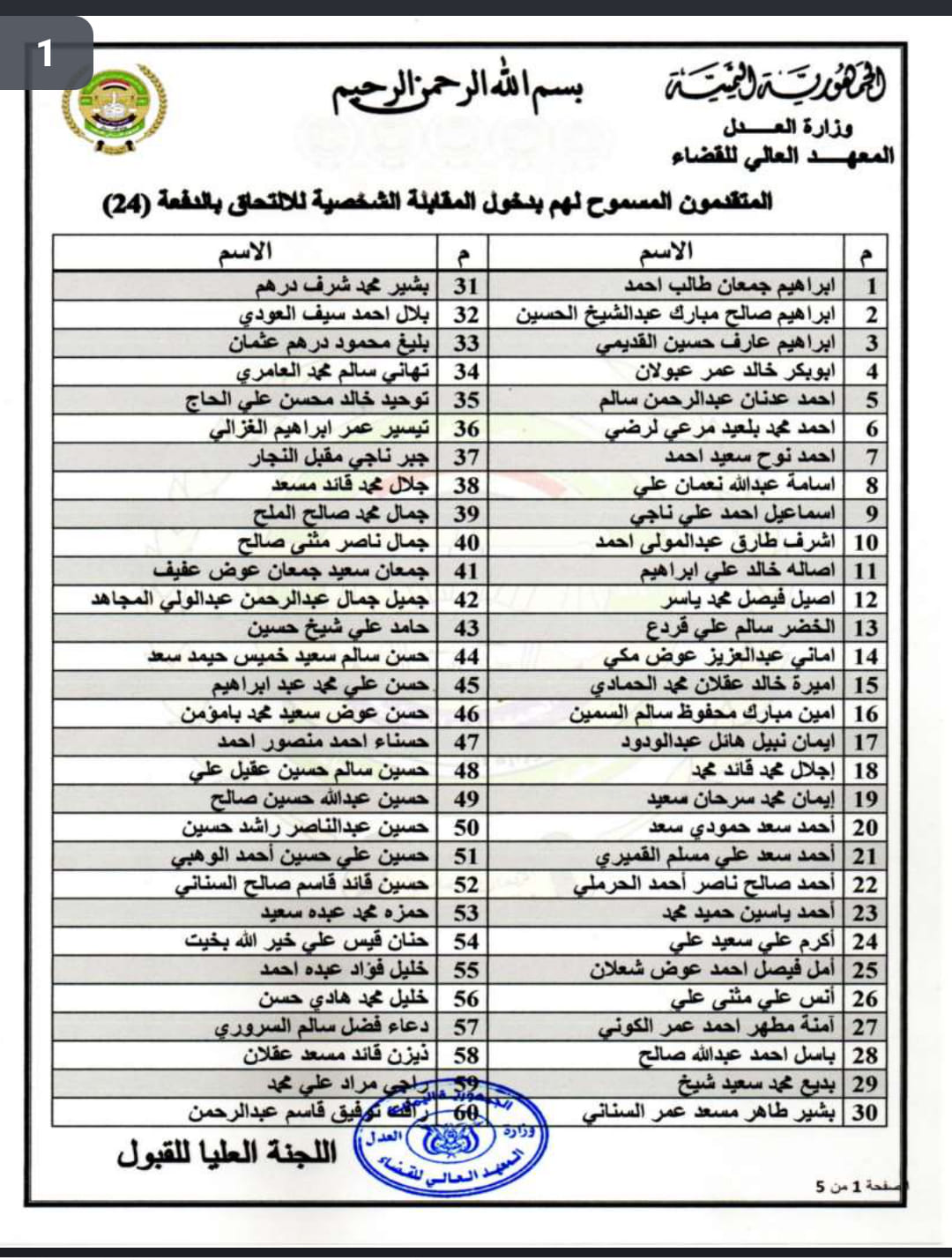 المعهد العالي للقضاء يعلن أسماء المقبولين للمقابلة الشخصية للدفعة (24)