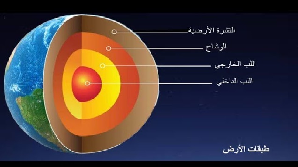 سلوك نواة الأرض يقلق العلماء